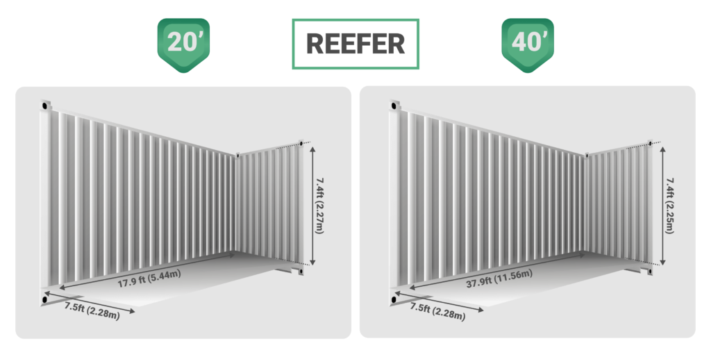 Reefer_Container