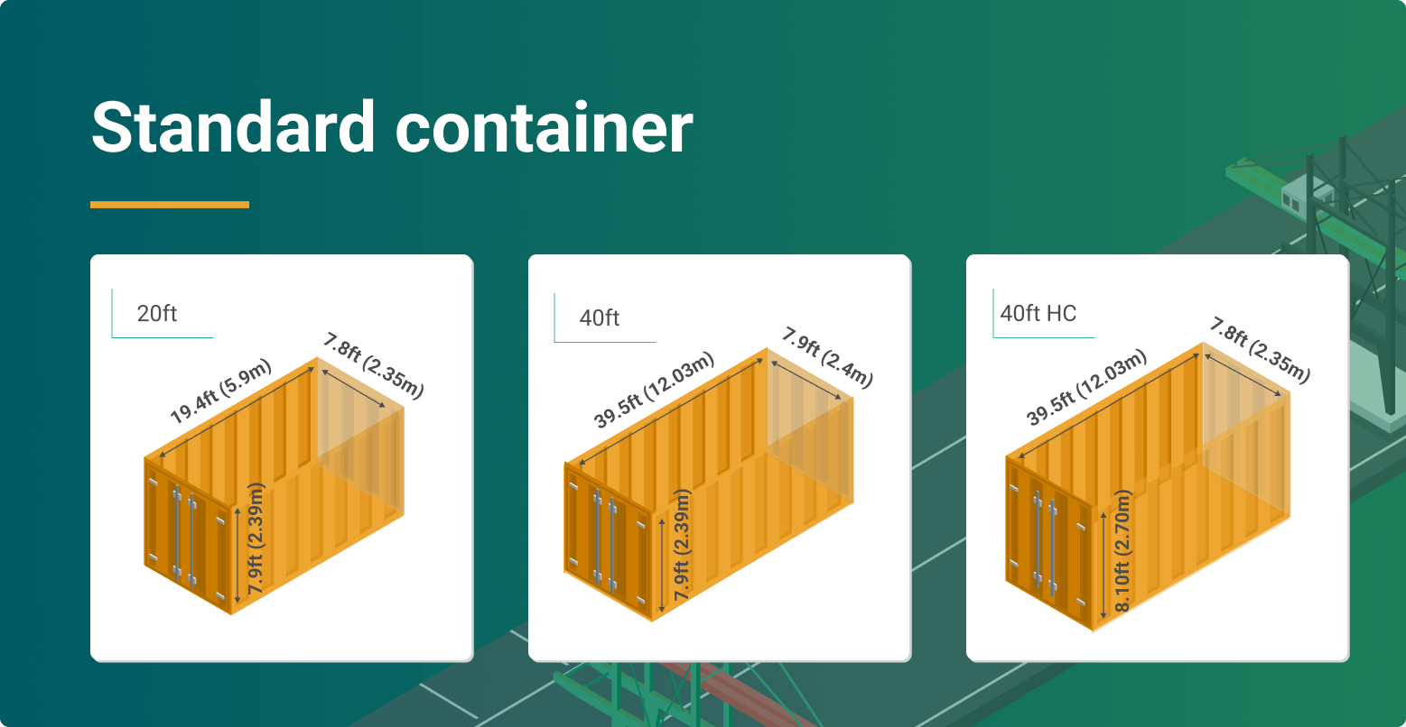 Standard-Container